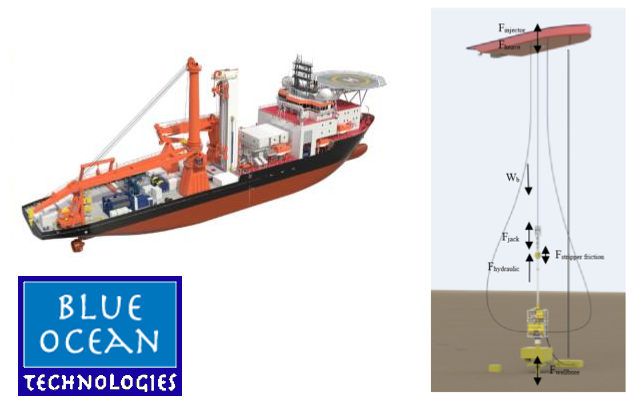 CT Offshore